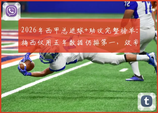 2026年西甲总进球+助攻完整榜单:梅西仅用五年数据仍排第一,效率远超C罗本泽马,附个人详细统计及历史排名对比
